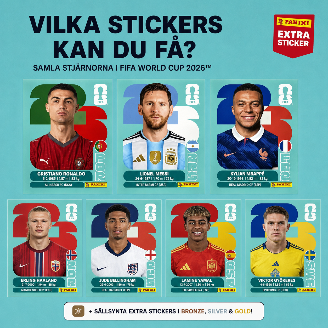 World Cup Fotbollskort - För Samlare Och Fans